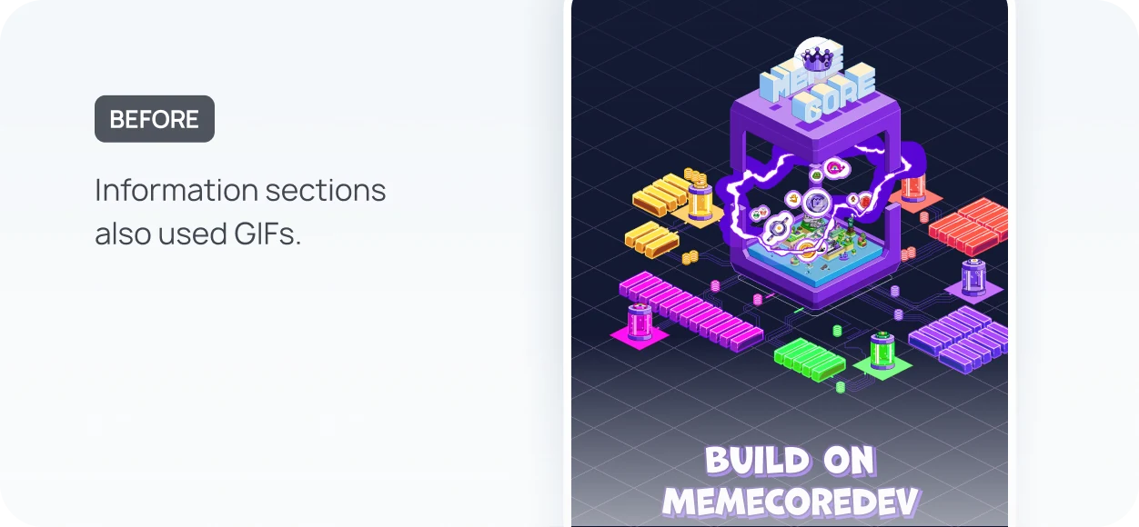 Before: information sections also used GIFs