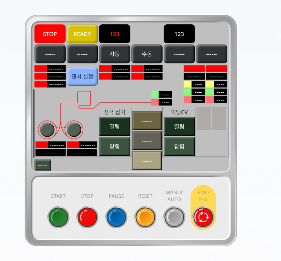 Before: an HMI screen replicated exactly, with inconsistent colors and dense labels