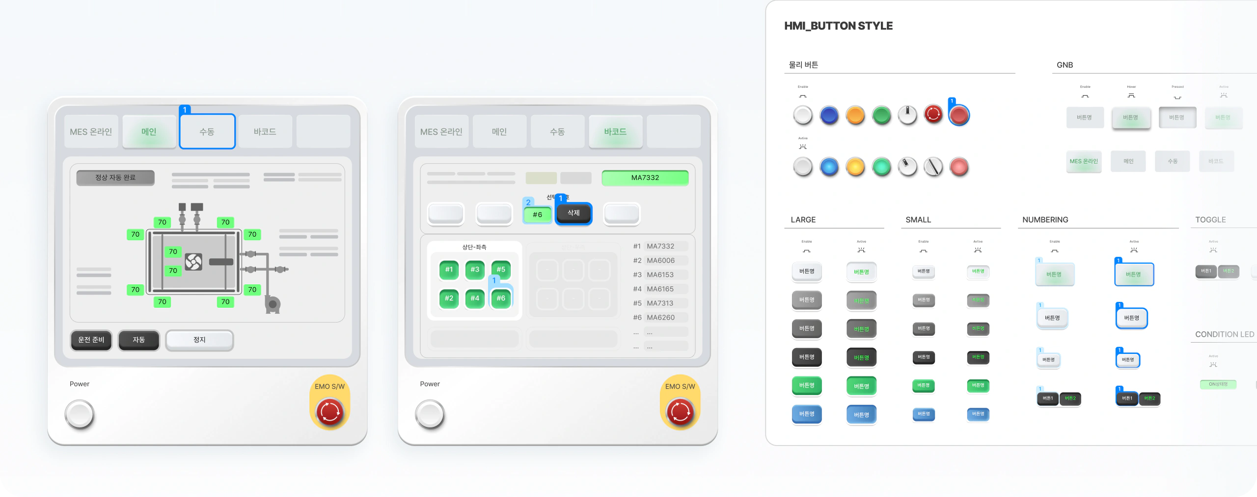 Reusable component set: two HMI layouts built from shared parts, and an HMI button style sheet with large, small, numbering, toggle and condition-LED states