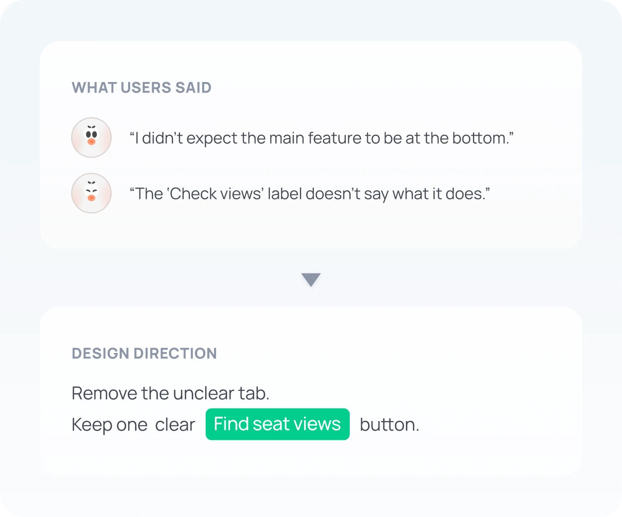 What users said, and the design direction: remove the unclear tab and keep one clear Find seat views button