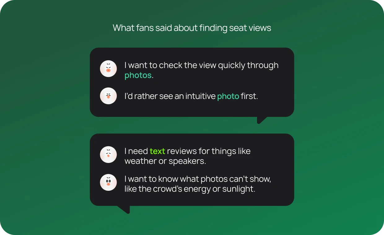 What fans said about finding seat views: they want photos first, and text for what photos can't show